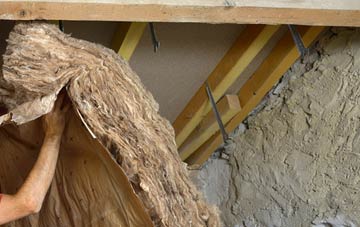South Kessock pitched roof insulation costs